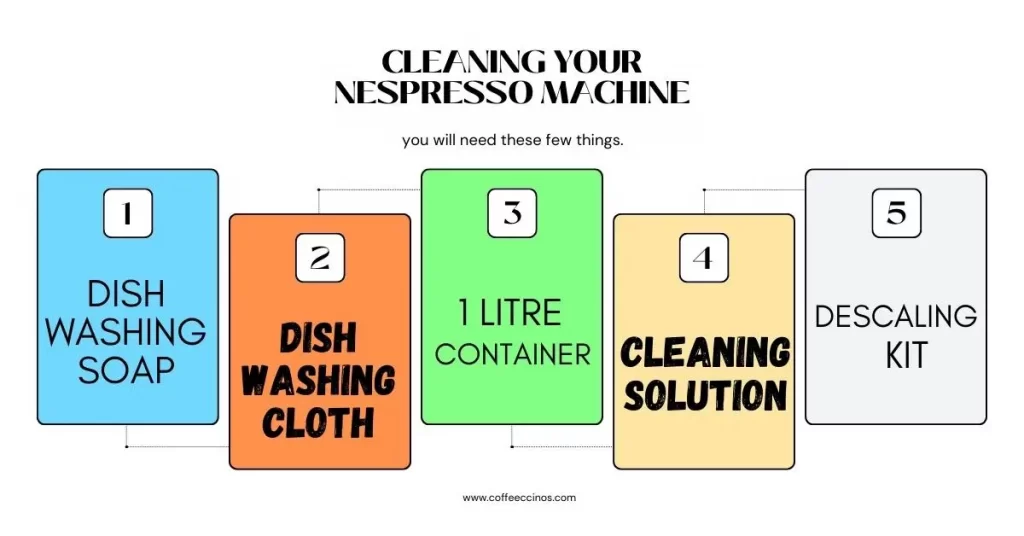 How to Clean a Nespresso Machine Guidelines